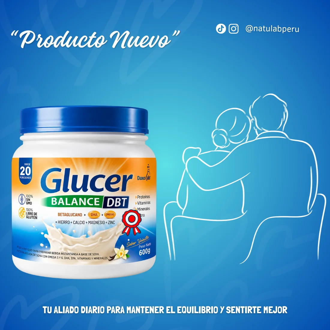 GLUCER 1